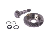 GRUP CONIC 14/37 Same