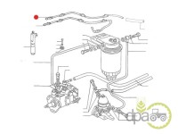 FURTUN INJECTOARE Ford